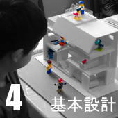 4.基本設計 2~3ヶ月 4.基本設計 2~3ヶ月