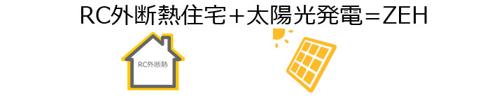 RC外断熱工法住宅+太陽光発電＝ゼロエネルギーハウス