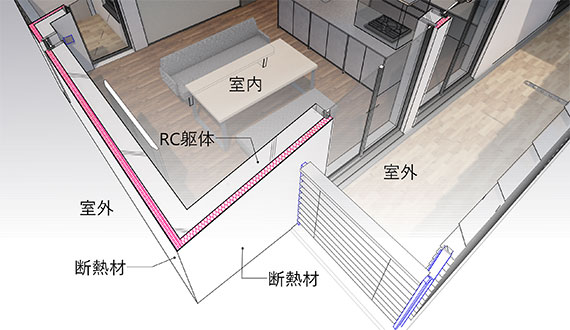 外断熱図説